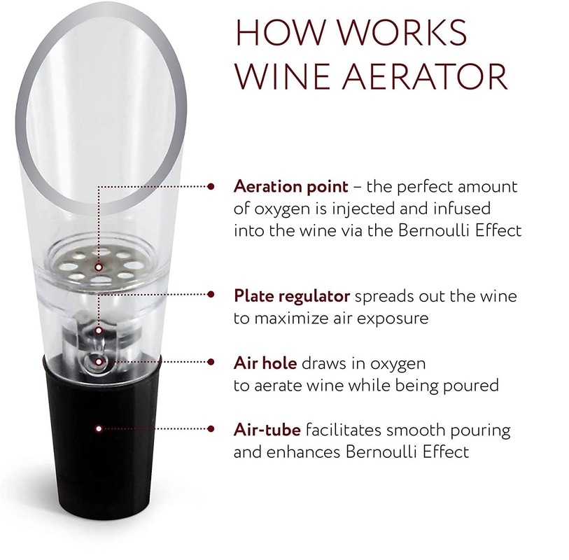 Wine Aerator Pourer Decanter L - Wine Beer Liquor review and price